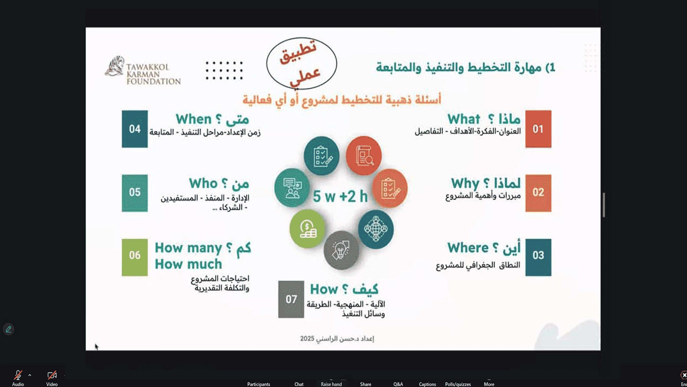 Tawakkol Karman Foundation launches fourth edition of youth training for the job market